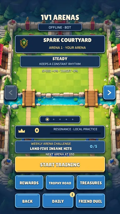 The arena hub: Spark Courtyard, resonance, weekly challenge and the trophy road